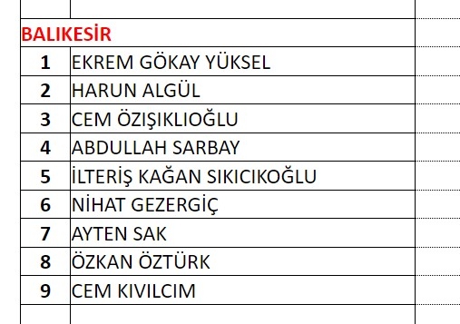 MHP milletvekili aday listesi! 2023 Seçimleri MHP milletvekili adayları 12