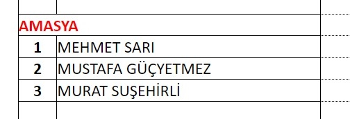 MHP milletvekili aday listesi! 2023 Seçimleri MHP milletvekili adayları 5