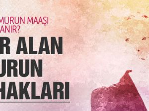 Rapor alan 657'li memurun tüm hakları