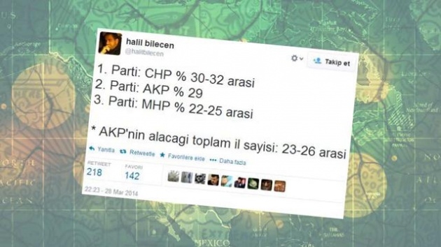 Sosyal medyaya malzeme olan paralel twitler 4