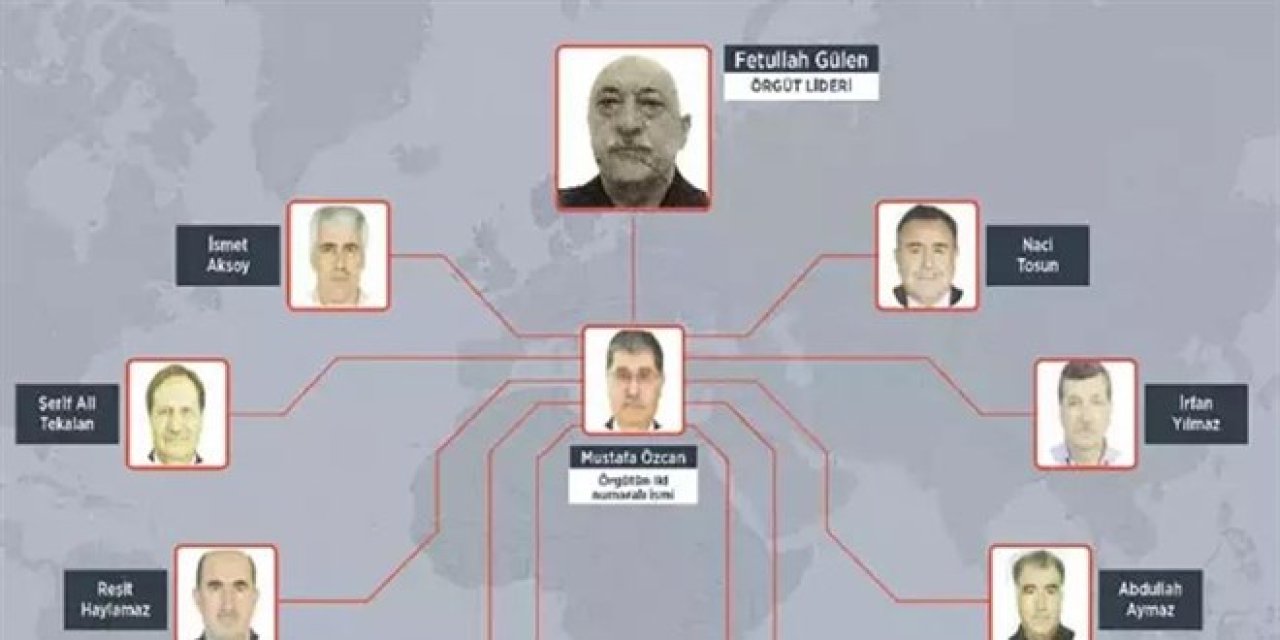 FETÖ'de elebaşı Gülen'in yerine geçme kavgası tırmanıyor