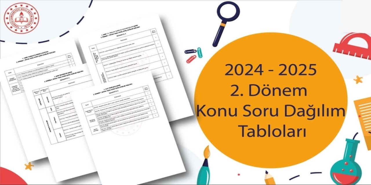 2024-2025 MEB 2. Dönem Ortak Yazılı Sınavlar Konu ve Soru Dağılım Tabloları