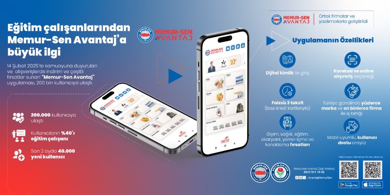 Eğitim Çalışanlarından Memur-Sen Avantaj Uygulamasına Yoğun İlgi