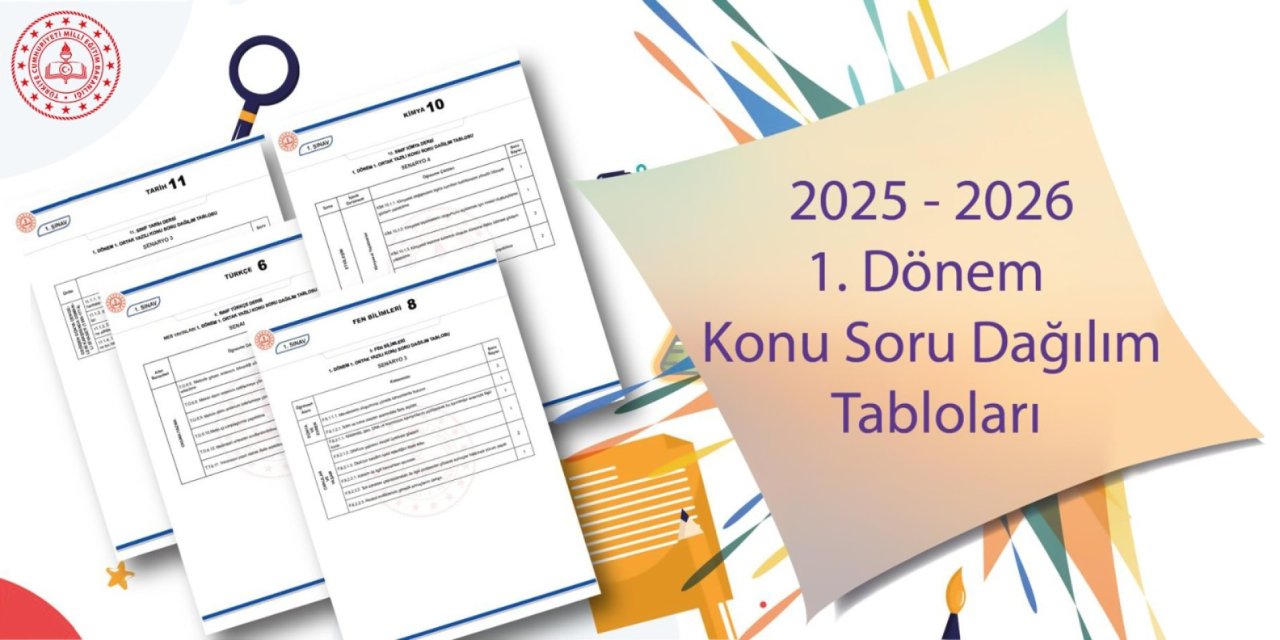 MEB 2025-2026 Ortak Sınavlar 1. Dönem Konu Soru Dağılım Tabloları