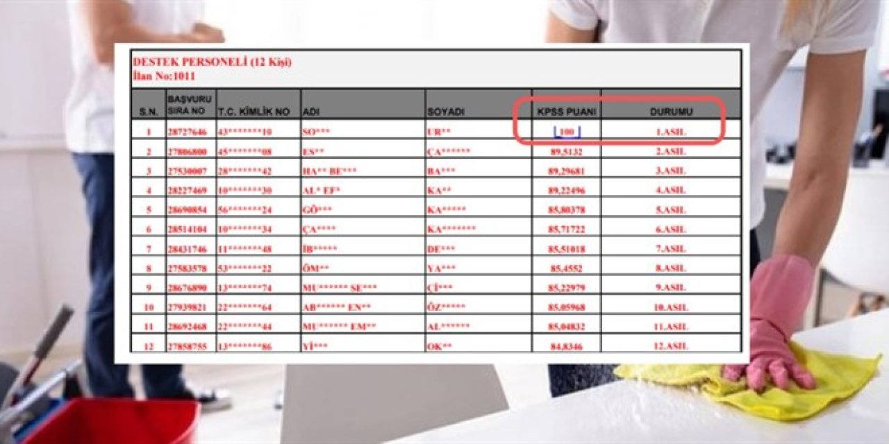 100 Tam Puanlı KPSS Türkiye Birincisi Temizlik Görevlisi Oldu