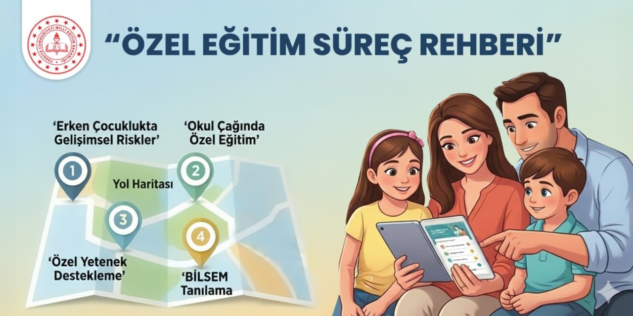 MEB “Özel Eğitim Süreç Rehberi”ni Kullanıma Açtı