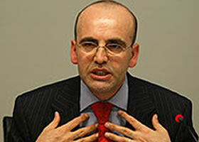 İşte Enflasyon Hedefleri