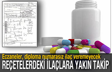 SGK, doktorların yazdığı ilaçları takip edecek