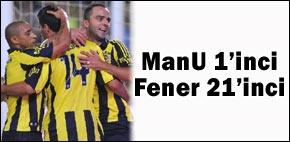 ManU 1'inci Fener 21'nci