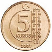 Memurun fazla mesaisine zam