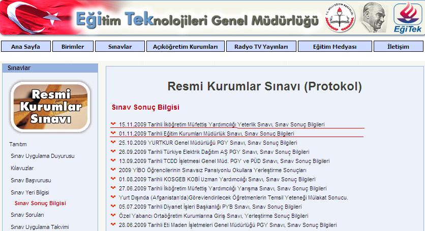 Müdürlük Sınavı Sonuçları