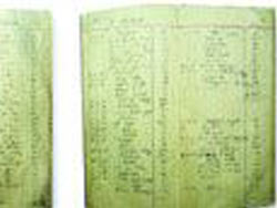 İşte Atatürk'ün son reçetesi