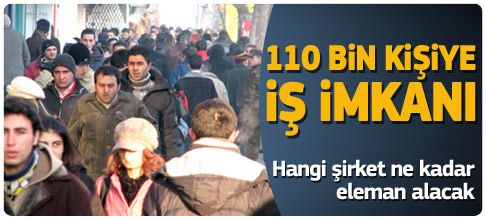 110 bin kişiye iş imkanı