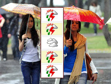 HAVA SICAKLIKLARI ARTIYOR