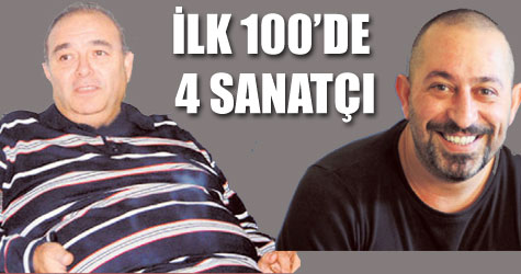 Esrarengiz rekortmenler