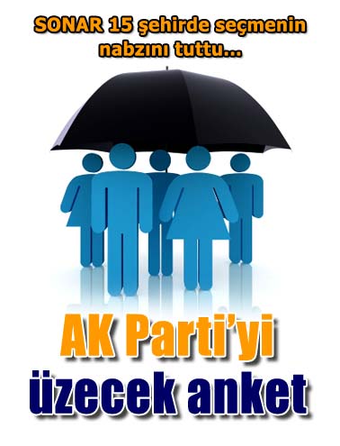 Bu anket AK Parti'yi üzecek