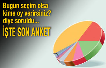 'Bugün seçim olsa kime oy verirsiniz?'