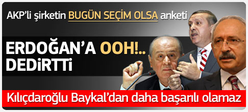 Bu pazar seçim olsa anketi