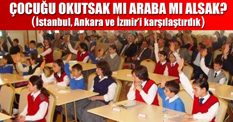 Zamlı özel okul fiyatları