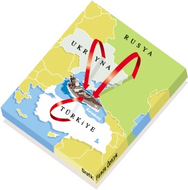 Karadeniz'de yeni ittifak