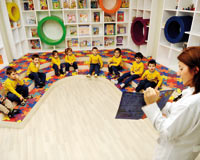 Bütçeye göre okul kampanyası