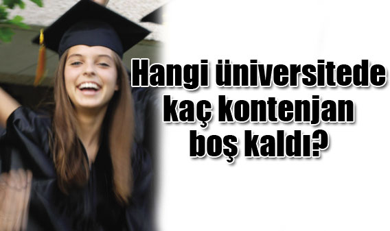 Hangi üniversitede kaç kontenjan boş kaldı
