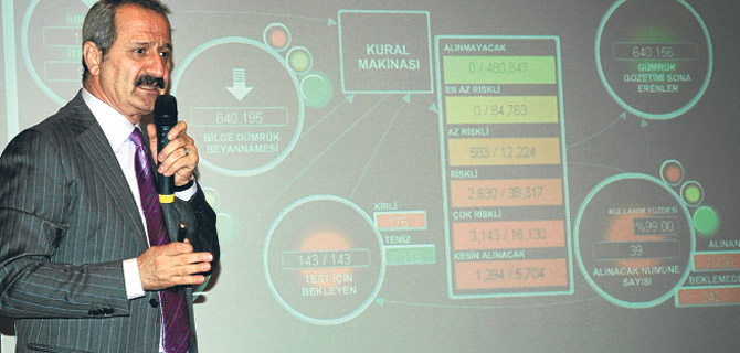 İthalatta etiket denetimi geliyor