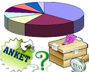 Başbakanın Açıkladığı Son Seçim Anketi