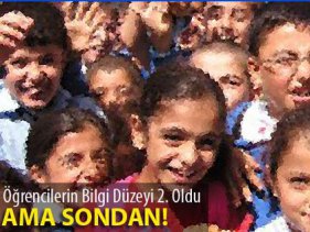 Öğrencilerin Bilgi Düzeyi Yumurta Kıvamında