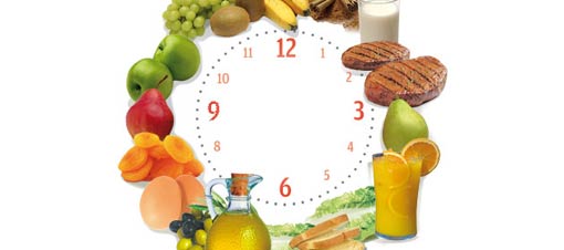 Hangi besini, hangi zamanda yemeliyiz?