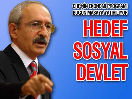 Yoksula 600 TL destek