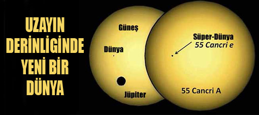 Uzayın derinliklerinde yeni bir dünya