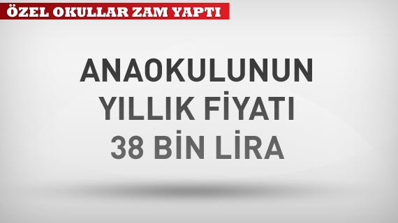 Anaokulu 38 Bin TL