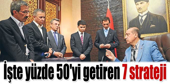 İşte %50yi getiren 7 strateji