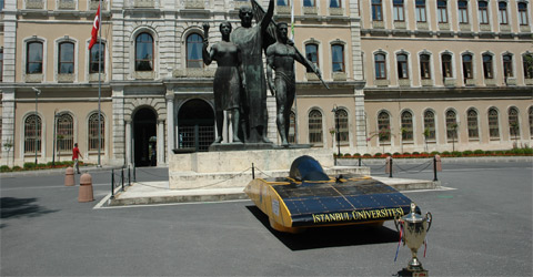 GÜNEŞ ARABASI SOCRAT ŞAMPİYON