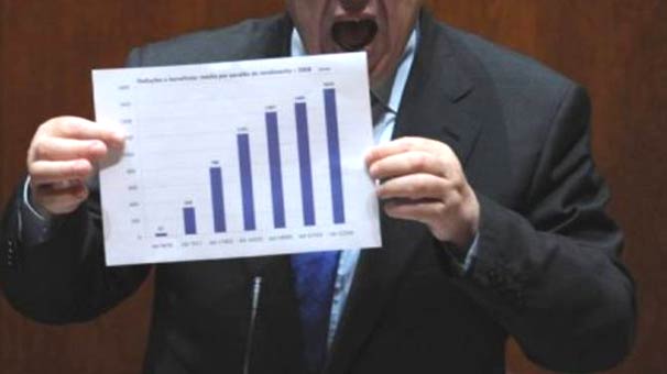 Bu açıklama piyasaları salladı