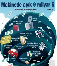 Yerliye üvey evlat muamelesi