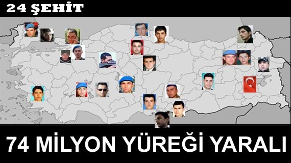 24 şehit 74 milyon yüreği yaralı