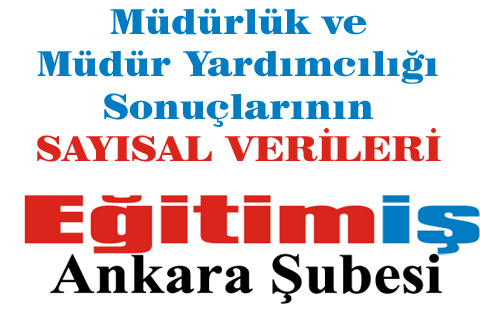 YÖNETİCİ OLMAK İÇİN 130 BİN KİŞİ BAŞVURDU!