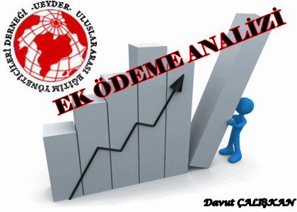 666 Sayılı KHKnin Ek Ödeme Analizi