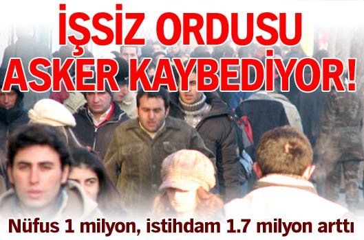 İşsizlik rakamları açıklandı: İşsiz ordusu asker kaybediyor!