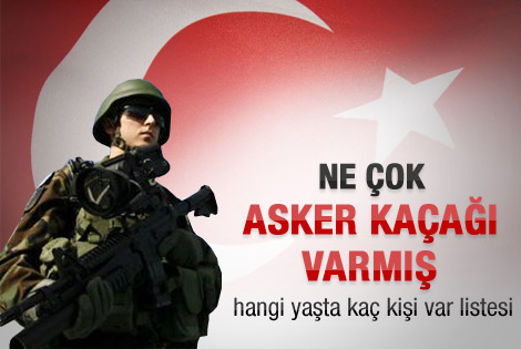 Bedellide hangi yaşta kaç kişi var