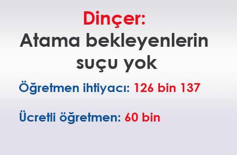 Dinçer'den atama bekleyen öğretmenlerle ilgili açıklama