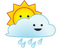 Hafta sonu hava nasıl olacak?