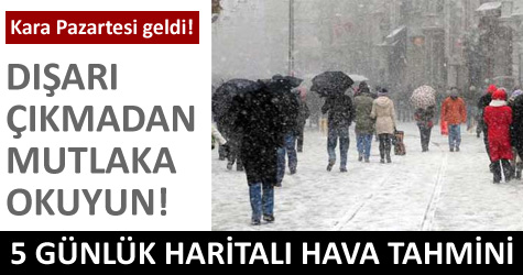 Havalar nasıl olacak?