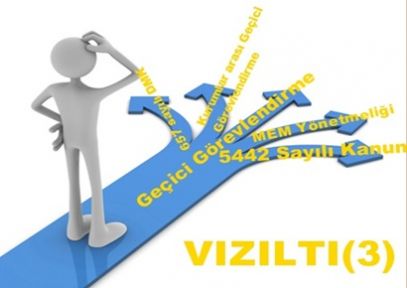 Geçici Görevlendirmeler Kurala Bağlanmalıdır