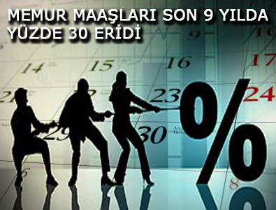 MEMUR MAAŞLARI SON 9 YILDA YÜZDE 30 ERİDİ