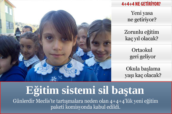 12 yıla çıkaran yasa teklifi komisyonda kabul edildi. Peki yeni sistemin içeriği ne?