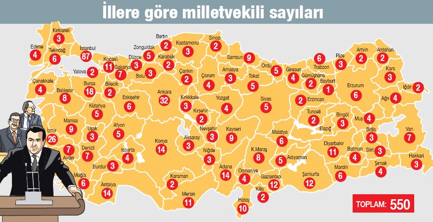 İstanbul'un vekil sayısı 87'ye çıktı