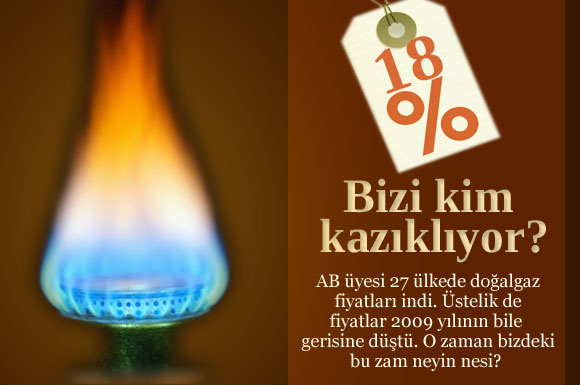 Doğalgaz'da Türkiye'yi kim kazıklıyor?